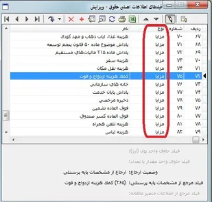 دولت حقوق&zwnj;های غیر متعارف مدیران خود را کنترل کند