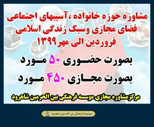ارائه خدمات مشاوره تابرگزاری کارگاه&zwnj;های آموزشی مجازی در شاهرود
