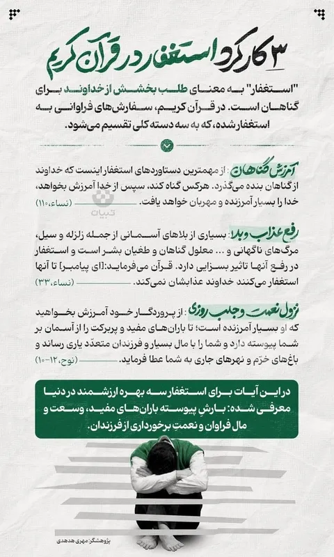 ۳ کار کرد استغفار در قرآن کریم