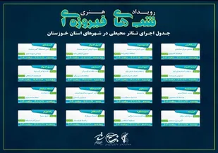 شروع دومین رویداد هنری تئاتر شب&zwnj;های فیروزه&zwnj;ای استان خوزستان