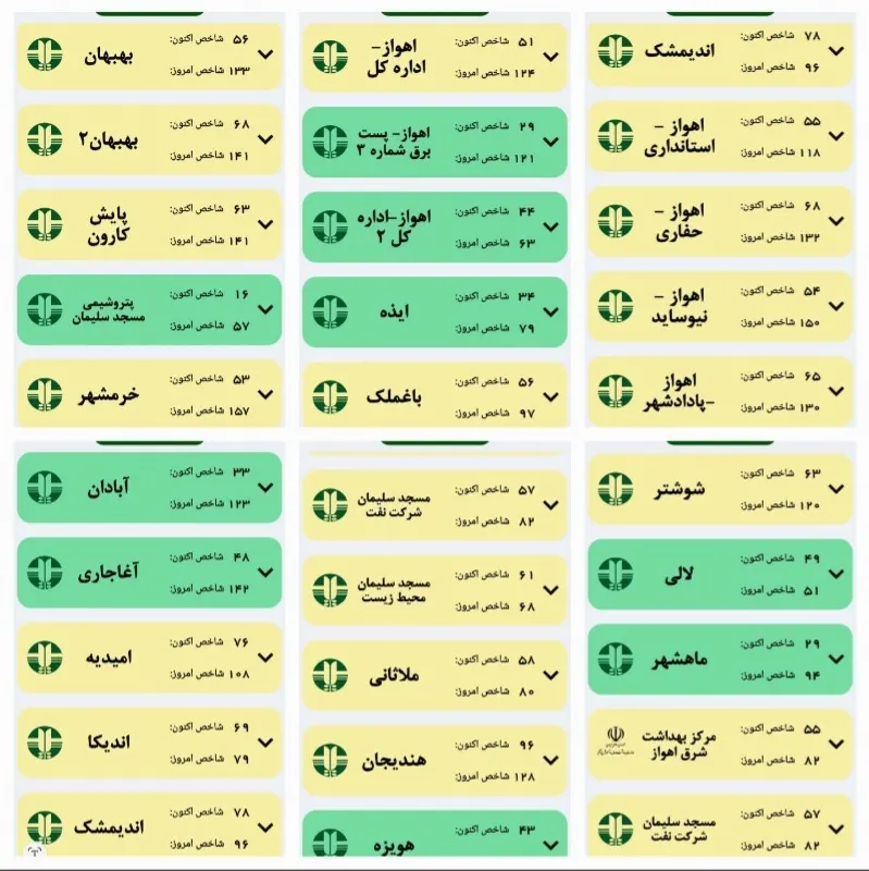 تجربه هوای پاک و قابل قبول در همه شهر‌های خوزستان