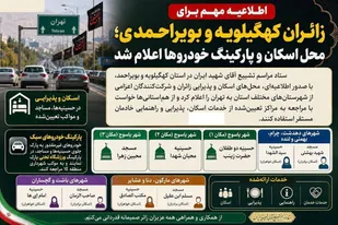 محل اسکان، شماره تلفن موکب داران و پارکینگ خودرو&zwnj;های زائران استان در مراسم تشییع رهبر شهید ایران
