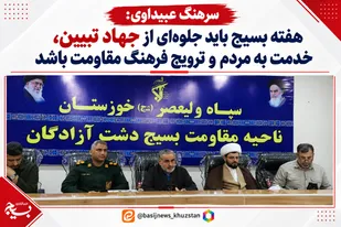 هفته بسیج باید جلوه&zwnj;ای از جهاد تبیین، خدمت به مردم و ترویج فرهنگ مقاومت باشد