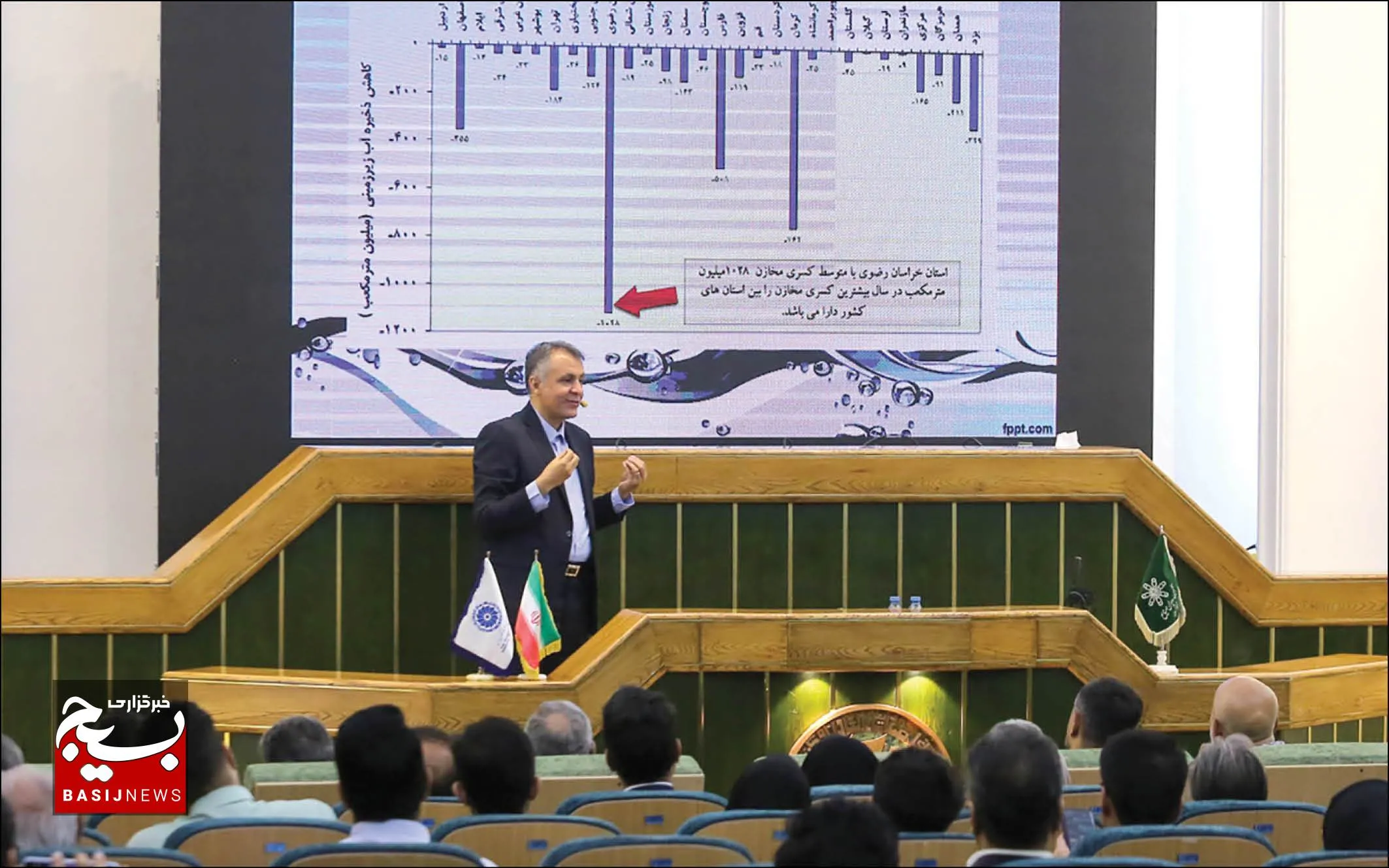 لزوم بازنگری در مصارف آب مشهد/تشدید فرونشست زمین در پی بحران آبی/بین دو سبک زندگی پایدار و ناپایدار باید یکی را انتخاب کنیم
